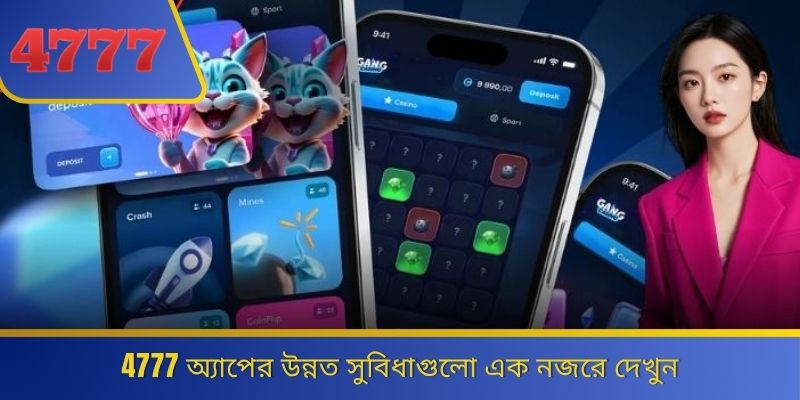 4777 অ্যাপের উন্নত সুবিধাগুলো এক নজরে দেখুন 