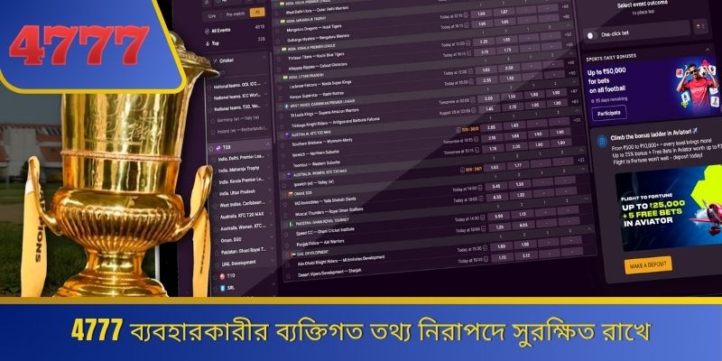 4777 ব্যবহারকারীর ব্যক্তিগত তথ্য নিরাপদে সুরক্ষিত রাখে 